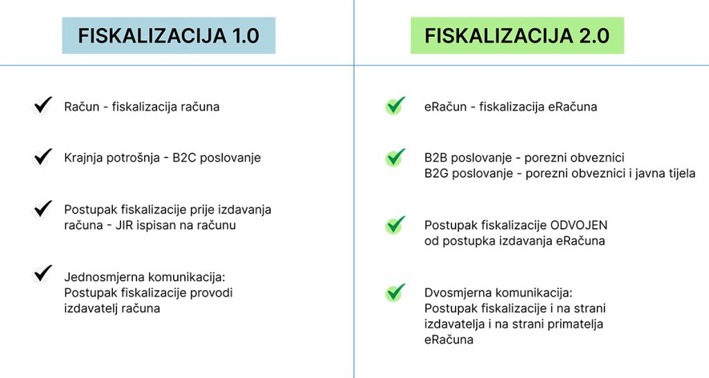 IZVOR: www.lama.hr